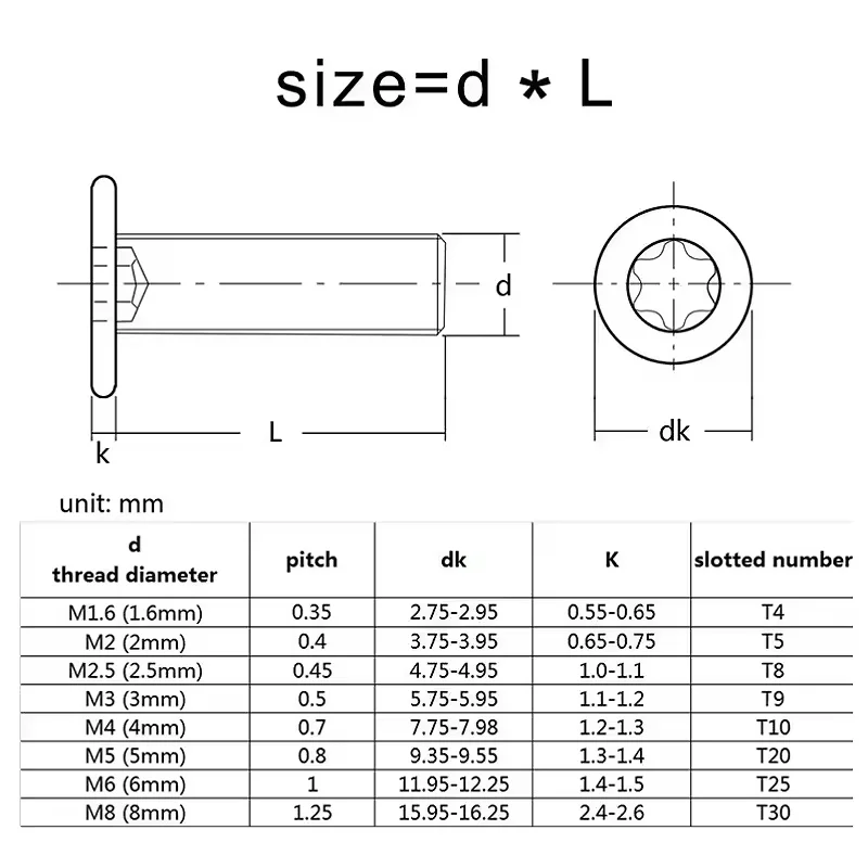304 Stainless Steel M1.6 ~ M8 CM Six-Lobe Torx Ultra Thin Super Low Flat Wafer Head Screw