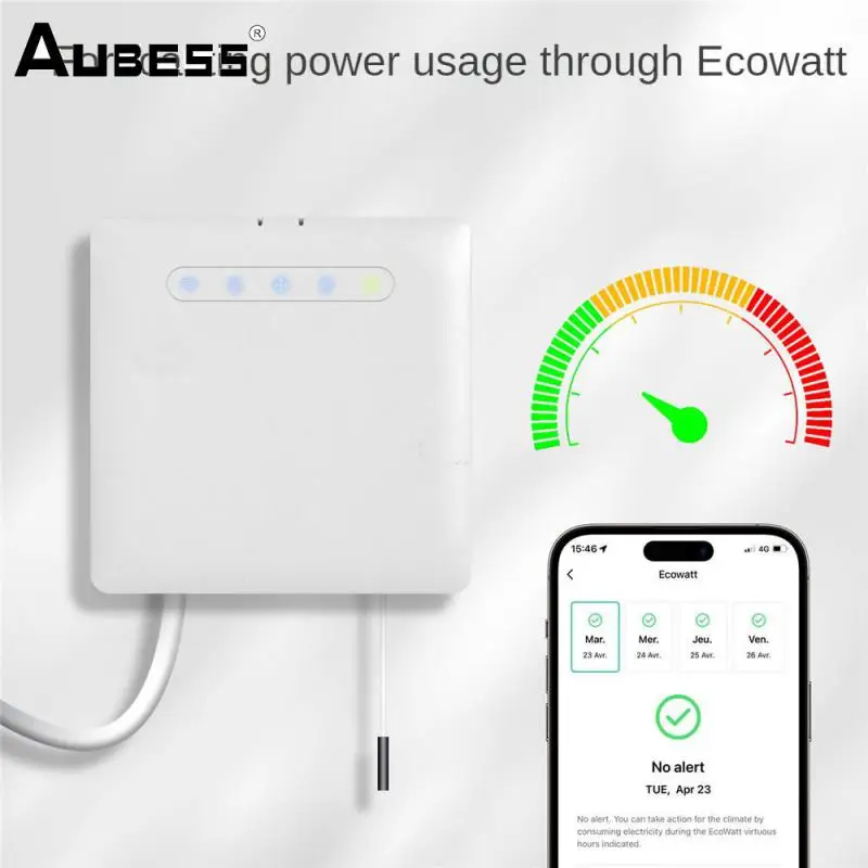 

Умный термостат Wi-Fi для проволочного отопления, радиатор, поддержка Ecowatt, приложение для мониторинга электричества, дистанционное управление Alexa