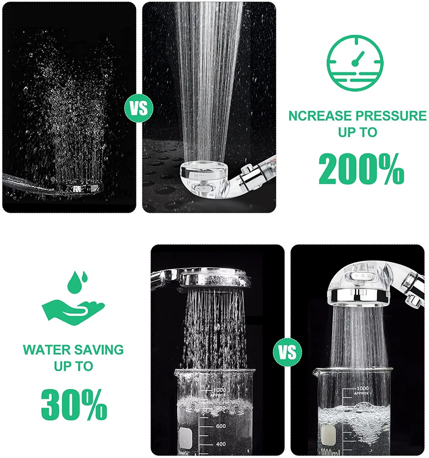 Zloog Pressurized Shower Water Saving 3 Modes High Pressure One-key Stop Water Rain Anion Filter Shower Head Bathroom Accessorie