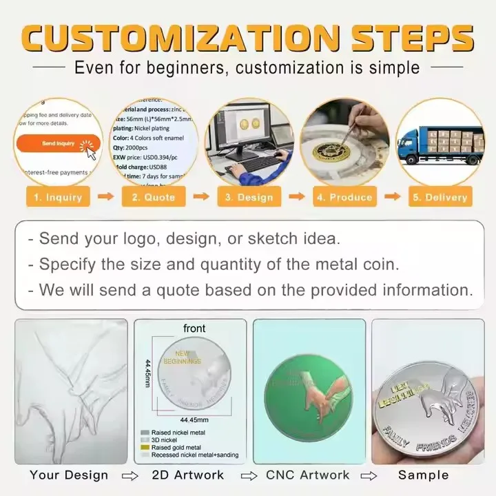 

Customizable Factory-Designed Commemorative Coins Electroplated Gold Silver Soft Enamel Hard Enamel for Graduation Challenges