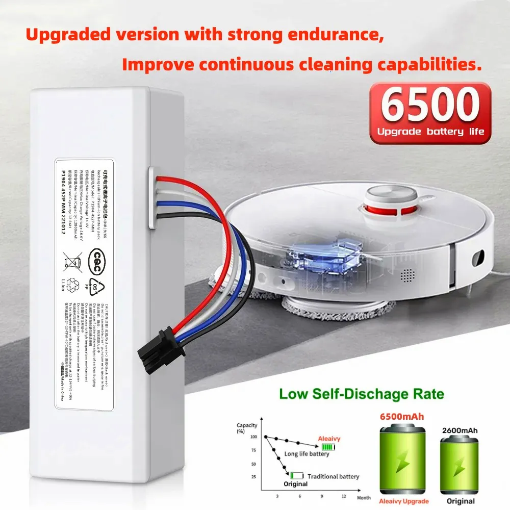 14.4V 6500mAh Li-ion Battery Pack for Xiaomi Mijia 1C STYTJ01ZHM,  P1904-4S1P-MM Replacement Battery for Robot Vacuum Mop Parts