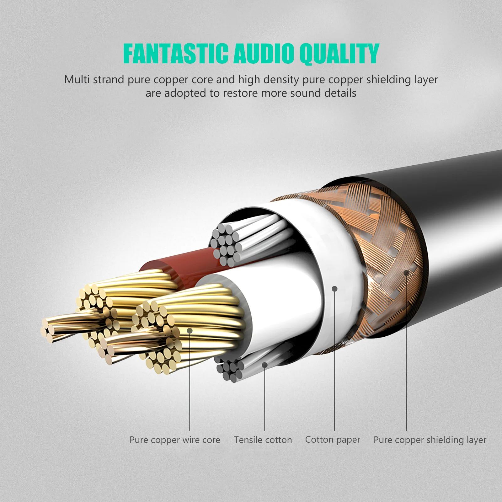 

3 PCS Audio Line Xlr Male to Female Cable Cables Adapter Extension Cord Microphone Pure Copper
