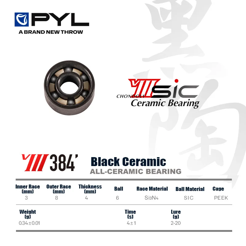 PYL Casting Fishing Reel Black All-Ceramic Ball Bearing Fishing Reels Parts  Repair/DIY/Modification Kit For SHIMANO DAIWA ABU - AliExpress 18