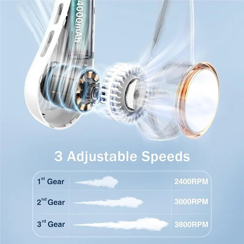 

BBNV-2026 New Upgrade Portable Neck Fan With 4000Mah Battery With 3 Speeds And 64 Cool Lights
