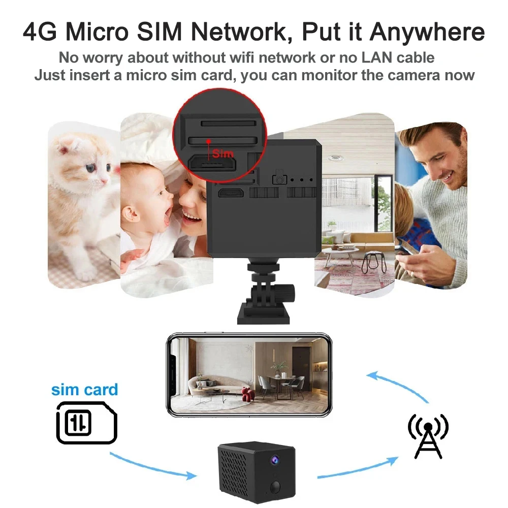 Mini telecamera da 64 GB Scheda SIM 4G o Wifi Telecamera IP di sorveglianza da 5 MP Telecamera CCTV con interfono vocale a bassa potenza con batteria grande da 3000 mAh