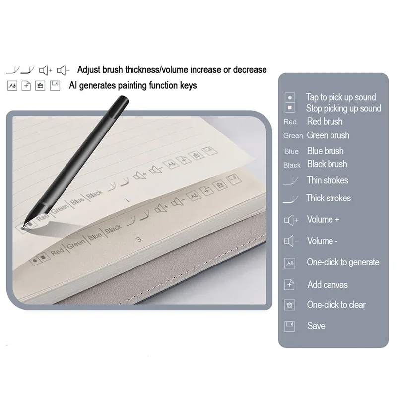 Smart AI Paper Screen Synchronous Notebook Portable Voices Bluetooth Design Painting Handwriting Electronic Book Smart Pen
