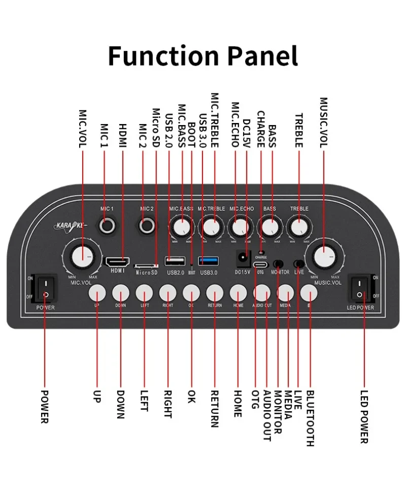 Portable TV Speaker Audio Display with System Microphone Lighting Karaoke 40-800W Wi-Fi Connection Portable Television Audio view 4