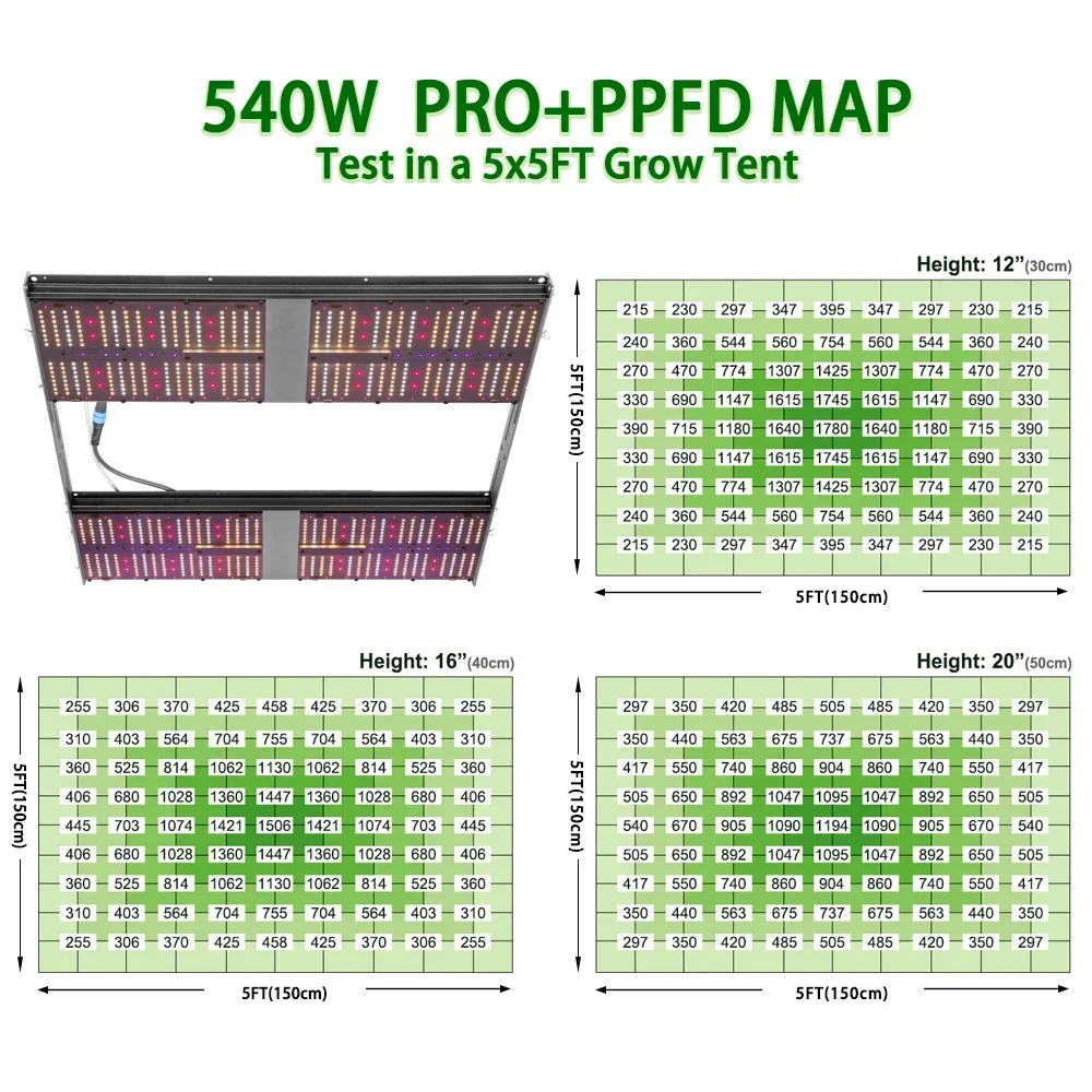 New 540w grow panel board full spectrum replace 1000w hps led grow light bar lm301 evo uv ir commercial for indoor plants