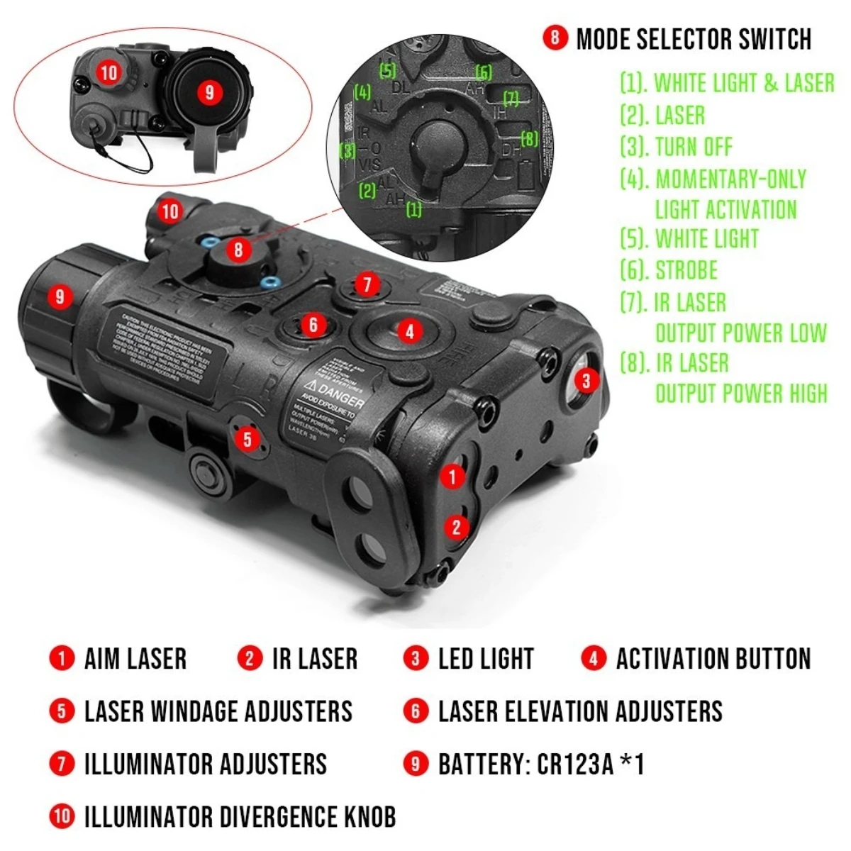 Tactical NGAL L3 Red Green IR Dot Sight Flashlight LED Strobe Airsoft Scout Rifle Gun AR15 M4 AK47 Light