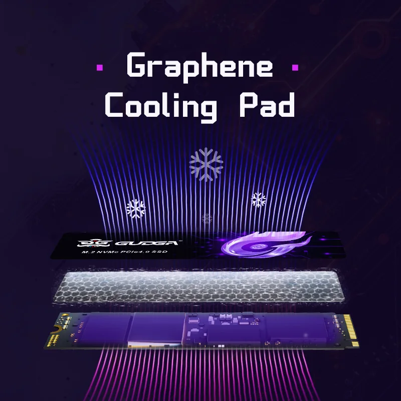 GUDGA 7200MB/s SSD NVMe M.2 2280 4TB 2TB 1TB 512GB Internal Solid State Drive PCIe 4.0x4 with Heatsink for PS5 Laptop Desktop PC