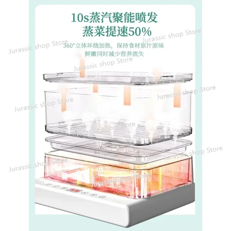 

Home Three-storey Multifunctional Breakfast Machine Steamer Electric Steam Pot Cooking Steaming Food Dumplings Household 220v