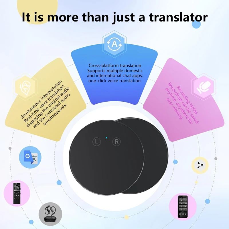 Intelligent AI Translator Multiple Languages Compact And Portable Simultaneous Interpretation Real-time Recording Note Taking