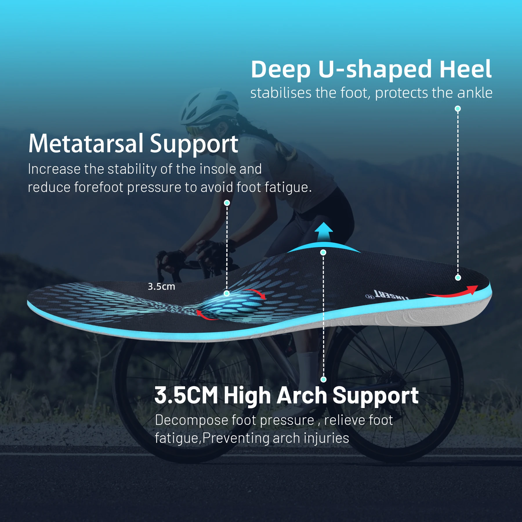 Arch Support Insoles | Multi-Layer Design for Plantar Fasciitis | Durable & Anti-Slip