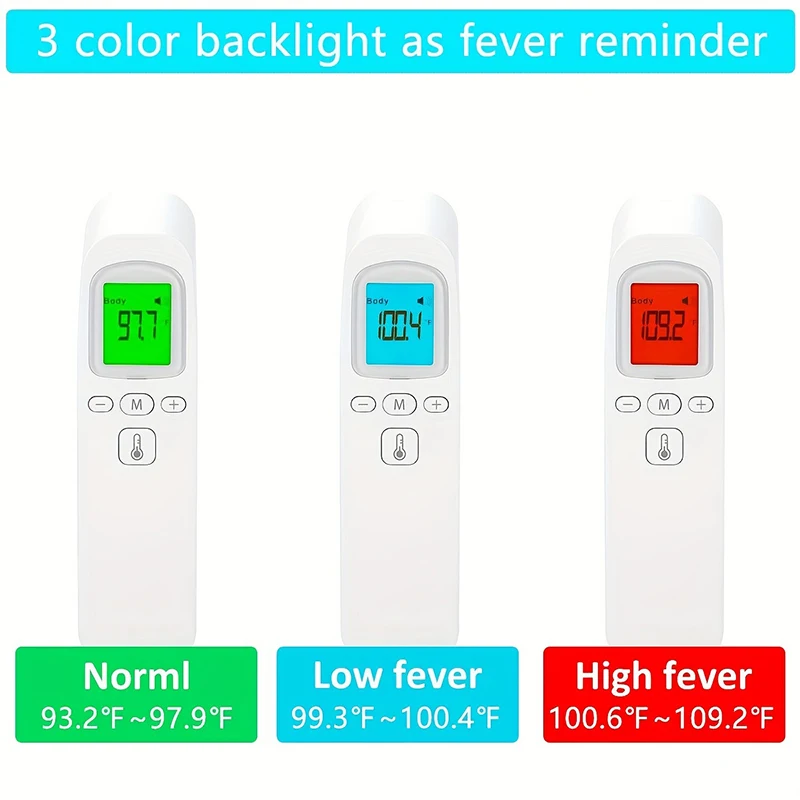 Digital Medical Infrared Forehead Thermometer - Non-Contact Baby/Adult LCD Backlit Thermometer for Fever Detection