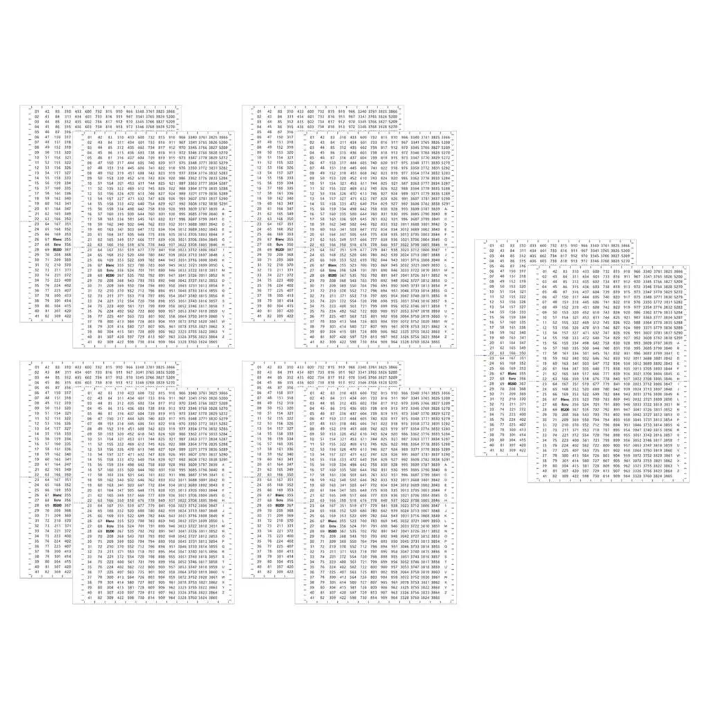 Cross Stitch Floss Number Stickers DMC Floss Number Stickers Diamond Painting Tool Self Adhesive Decals Color Classification