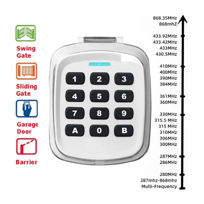 B76B Multi-Frequency 280-868MHz Wireless Keypad Remote Control for Gate Garage Door Opener White