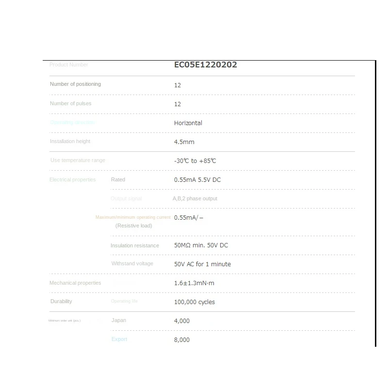 2 Stück/Logs importierte ALPS EC05E 1220202   Maus-Encoder-Schalter Typ 5, Durchgangsachse, 12 Positionierungsnummer, Impulszahl