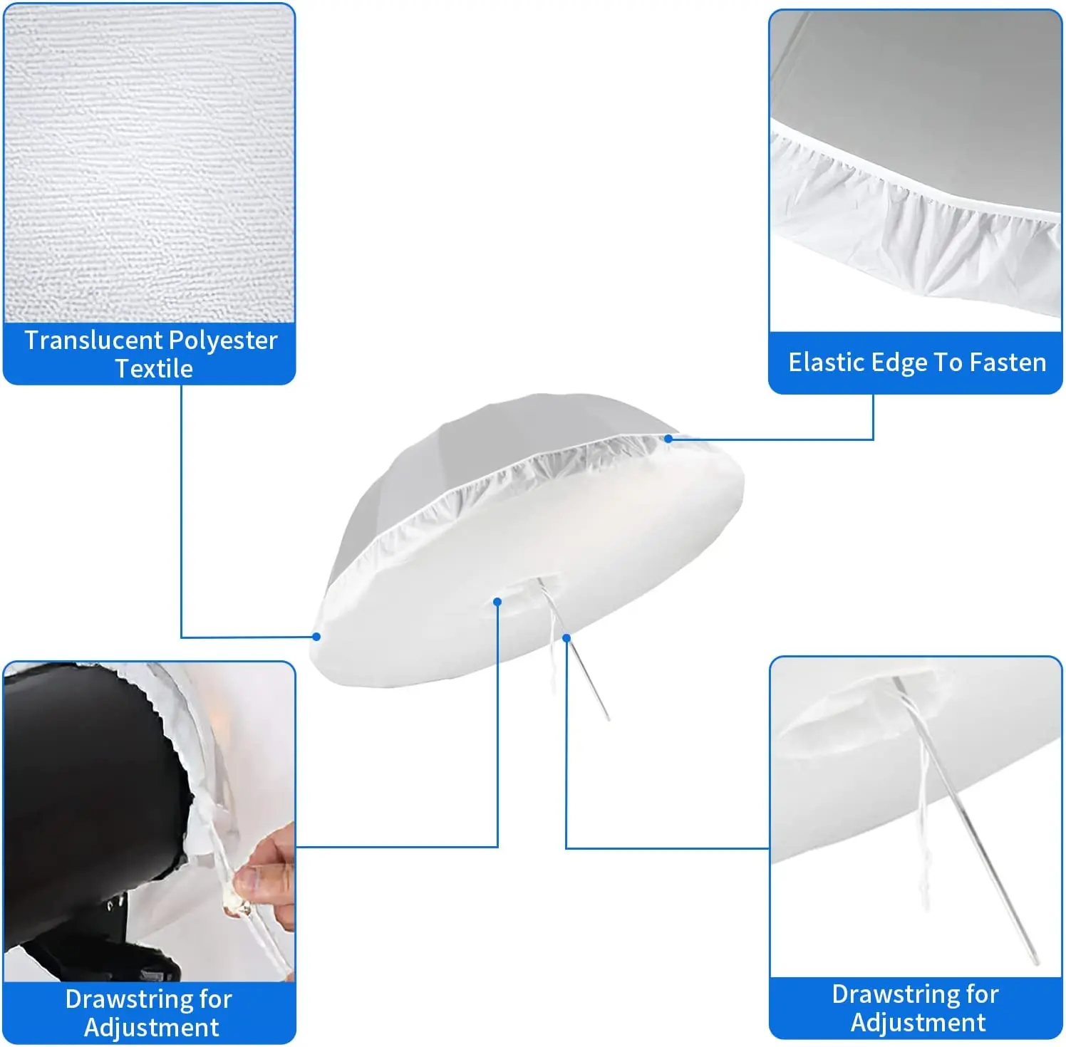 Selens Photography Soft Light Diffuser Cloth Reflective Umbrella Diffuser Cover For Portrait Softbox Speed Light Shooting