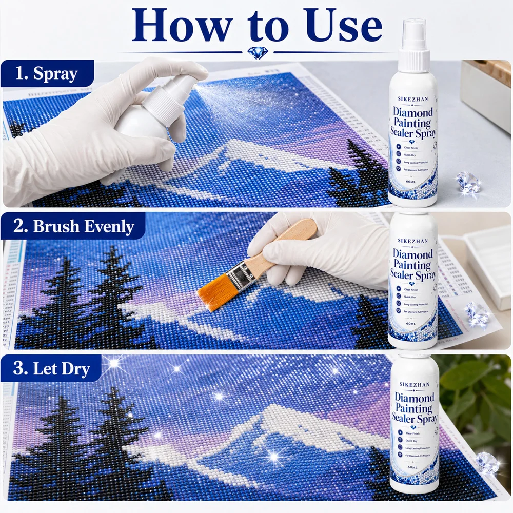 SIKEZHAN 3 Pack Diamond Painti - Photography Types recension och pris