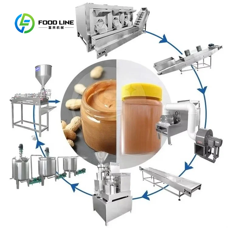 Full Automatic Tahini Making Machine Colloid Mill Commercial Peanut Butter Manufacturing Assembly Line