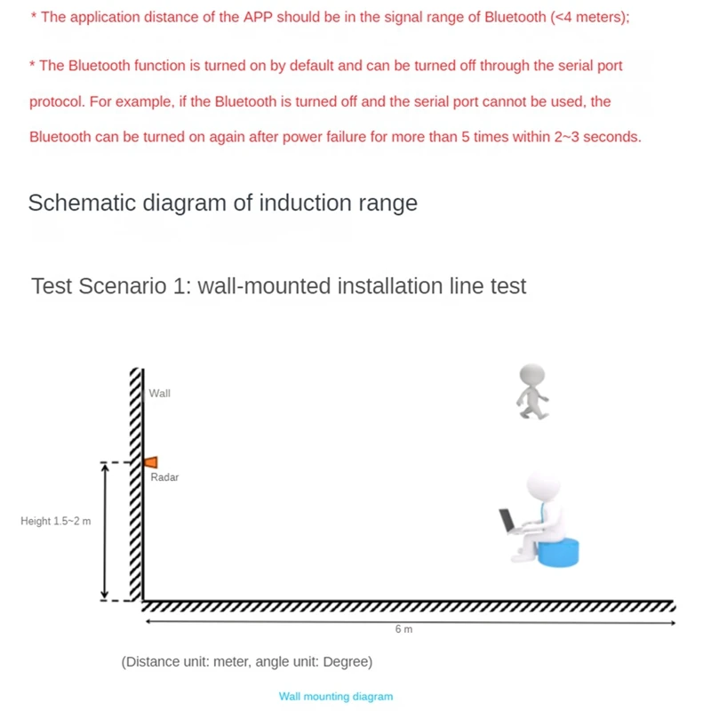 APPLIA-2Pcs HLK-LD2410C 24G Human Presence Sensor BT Function App Radar Sensing Module FMCW Millimeter Wave Motion Detection