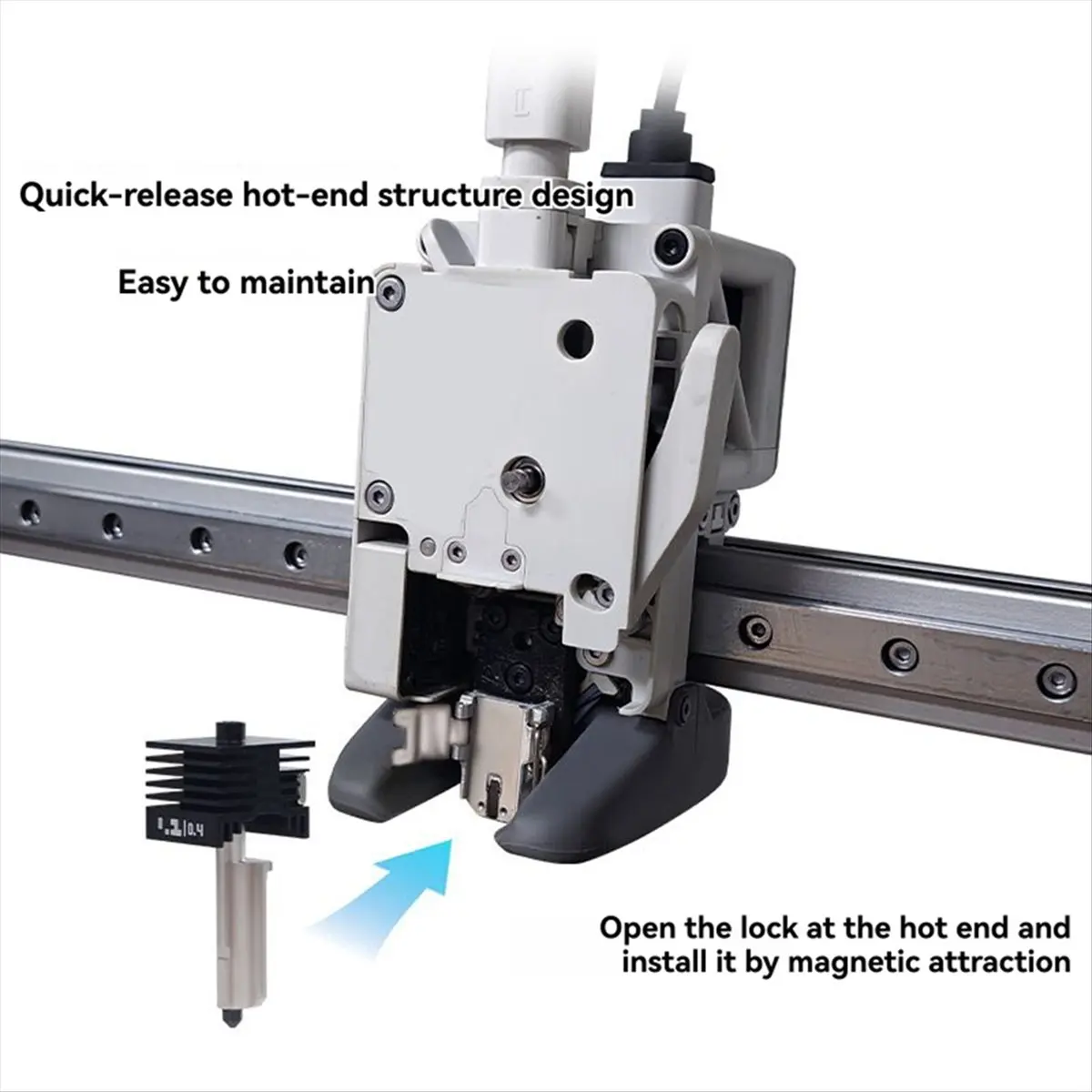 (B63C) 3Pcs for Bambu Lab A1 Mini Hotend Mounting Heating Assembly Essential Accessories for Bambu Lab A1 & A1 Mini 3D Printers