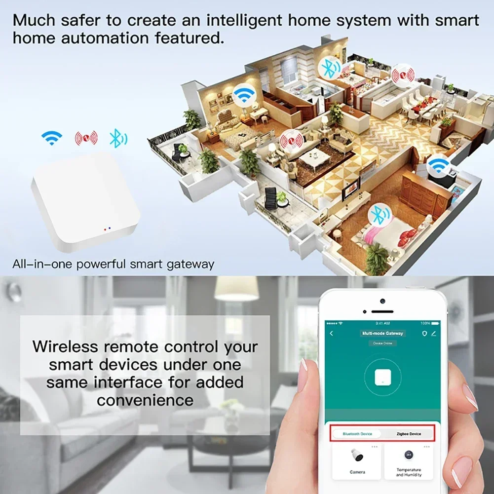 Tuya ZigBee 3.0 Gateway Multi-mode Gateway Hub Smart Home Bluetooth Mesh Bridge Smart Life Control Współpracuje z Alexa Google Home