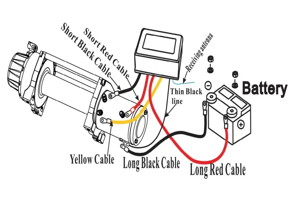 VEVOR Elektrische Winde 13500LBS 12V Synthetisches Abschleppseil 24M/92FT Hebezug für 4X4 Auto Anhänger ATV LKW Offroad Boot – Detail 12