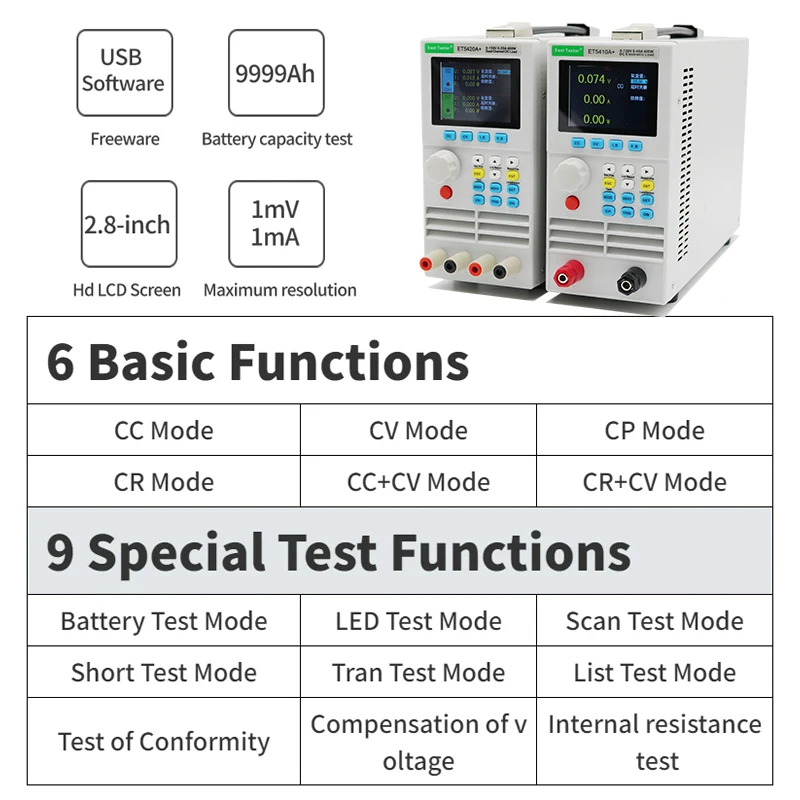 Obciążenie Tester baterii interfejs Tester pojemności 400W pojedynczy podwójny kanał USB DC analizator zasilania moc baterii litowej