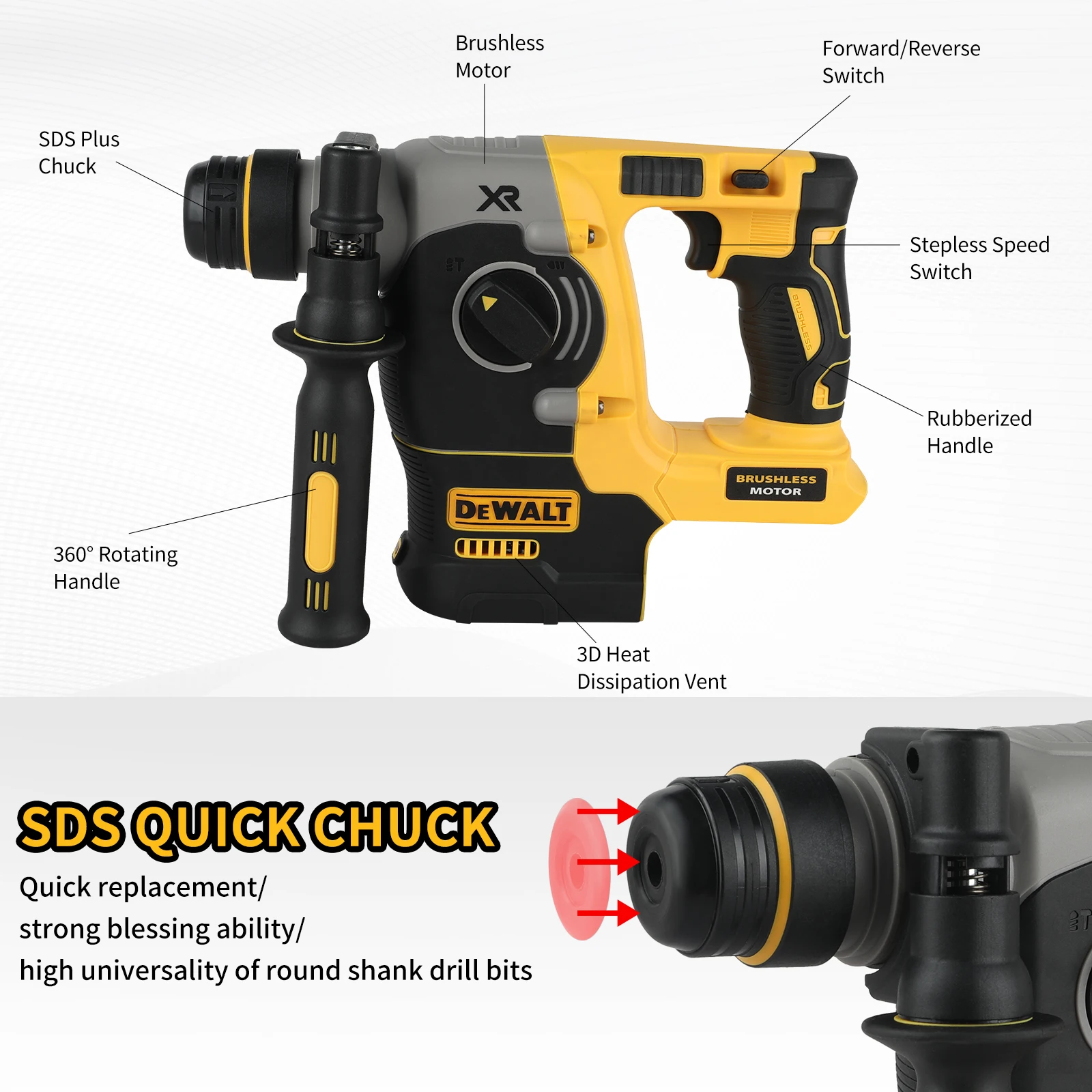 Thumbnail 3 - #27 Latest Drills Updates