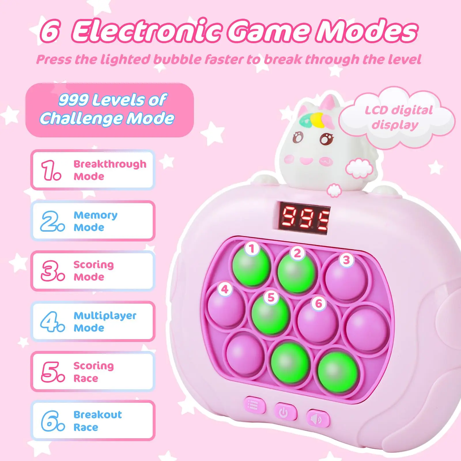 999 Level Electronic Pop Push Quick Push Game Console with LED Display Screen Suitable for Adult and Child Fidget Toy Christmas