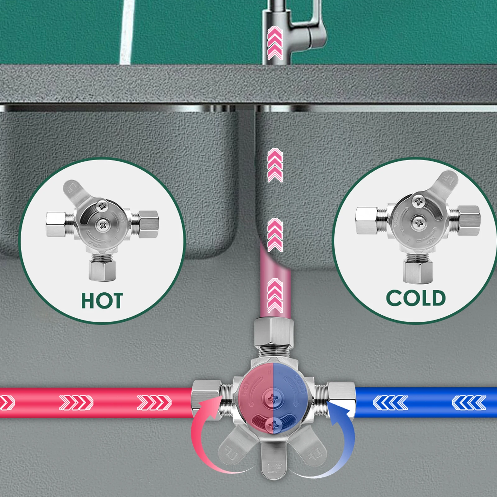 

Клапан смешивания воды, входные и выпускные устройства смесителя для горячей и холодной воды, компрессионные фитинги 3/8 дюйма, соединение, латунный термостатический смесительный клапан A