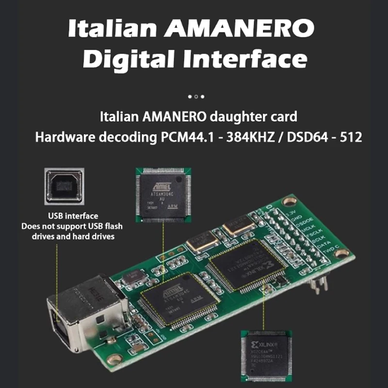 Hifi Digital Audio … - image