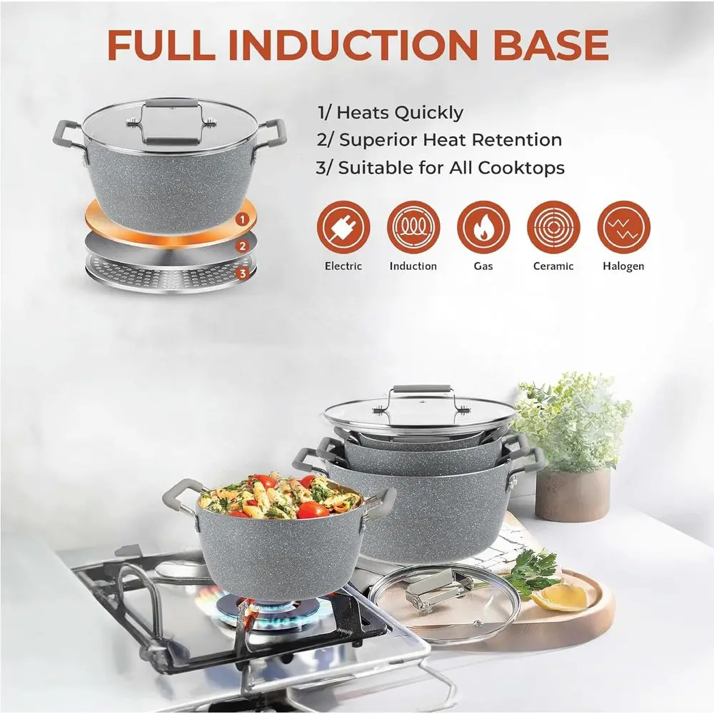 6-Piece Nonstick Cookware Set, Stackable Pots with Lids, 5qt, 3qt, 1.5qt, Dishwasher Safe, 100% Toxin-Free