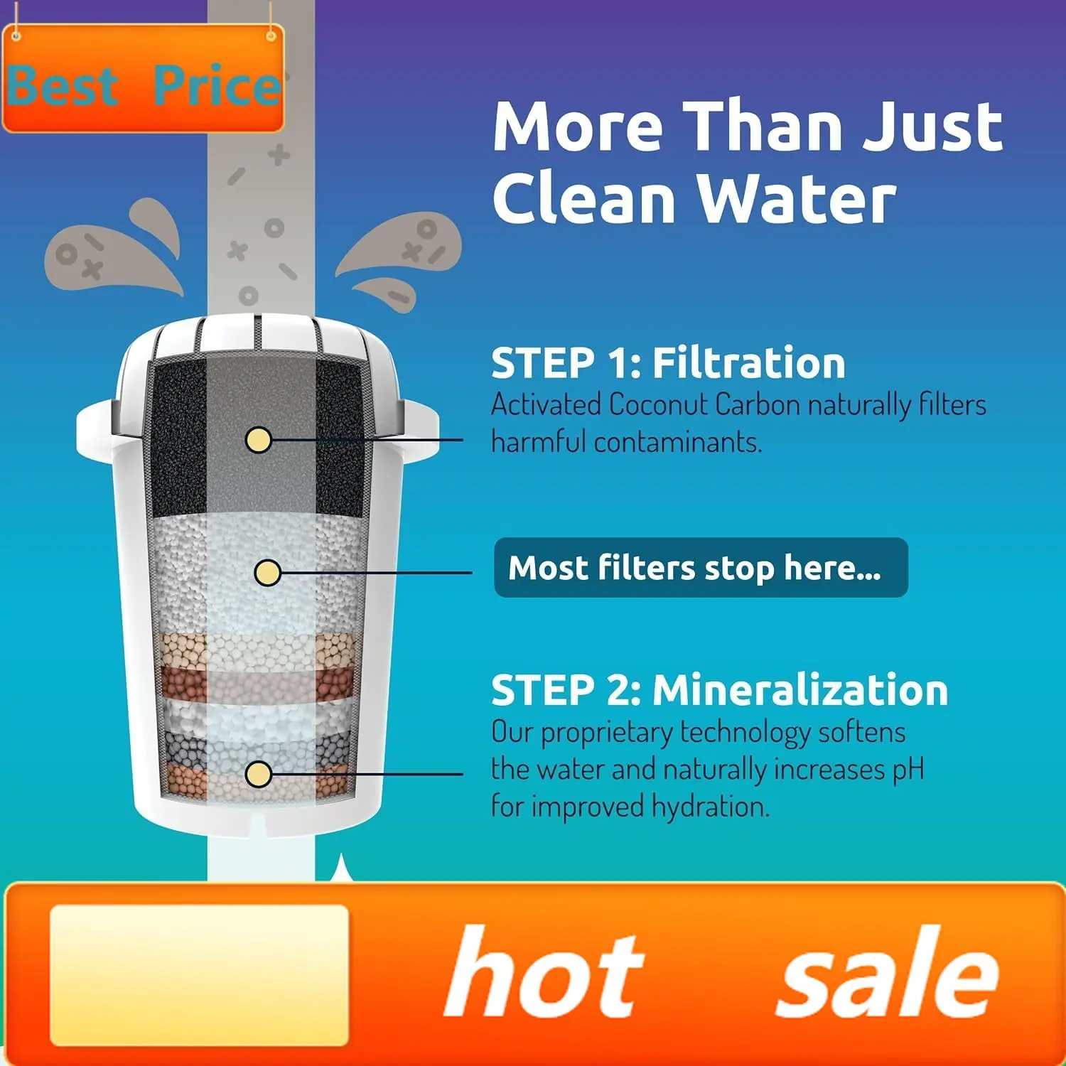 

Хит продаж: Стеклянный кувшин для щелочной воды pH Restore - Долговечный фильтр-кувшин для воды с многоступенчатой системой фильтрации - Стекло