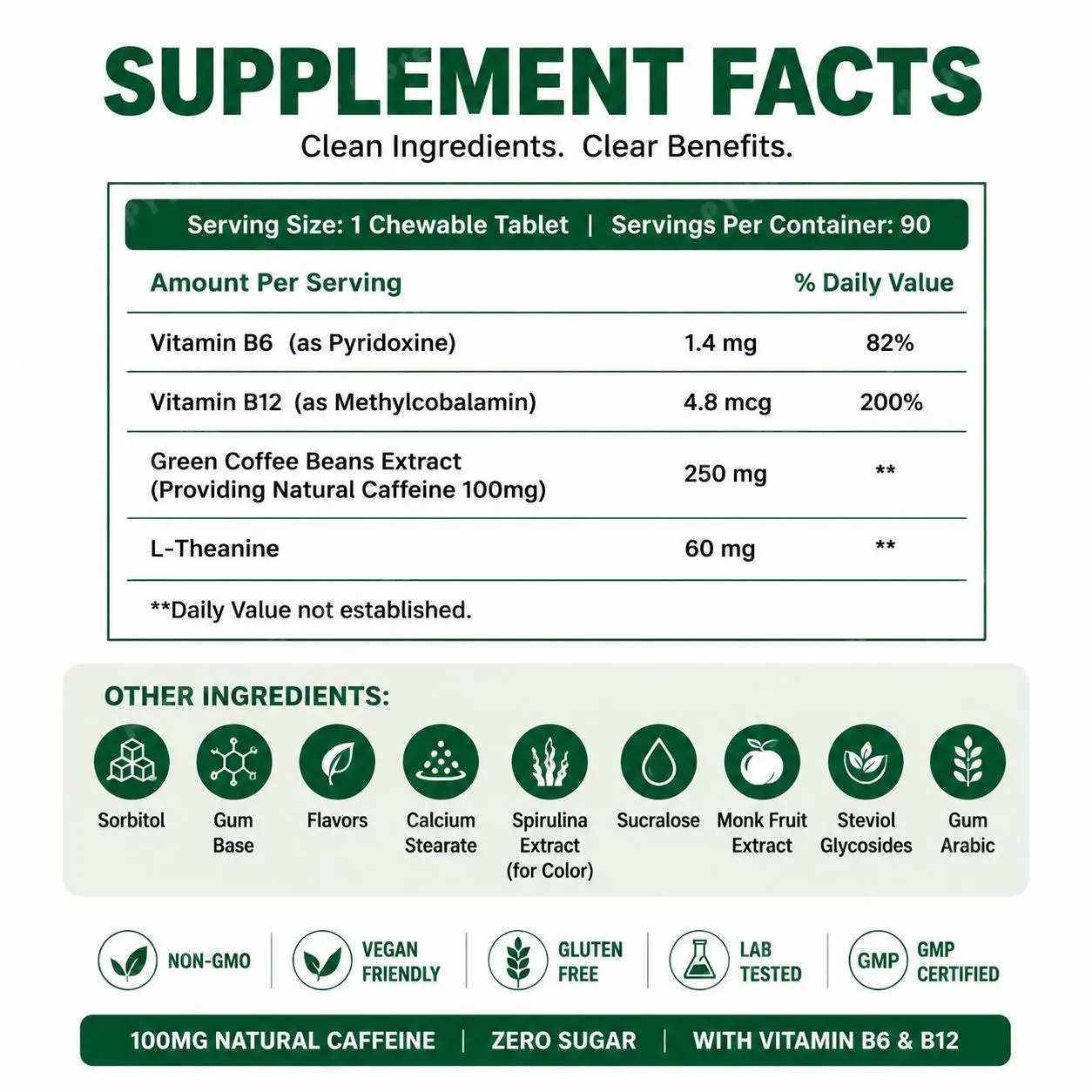 Docteat Energy & Focus Gum Chewable Tablets Zero Sugar with Green Coffee Extract, L-Theanine, Vitamin B6+B12 90 Chewable Tablets