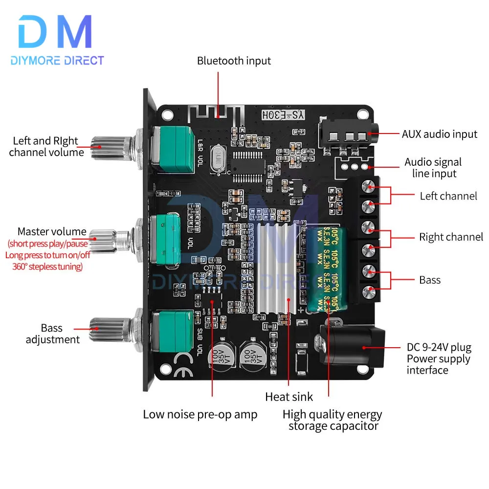 

YS-E30H 2.1 Channel 5.1 Bluetooth 15W*2+30W Audio Power Amplifier Board Module High Low Tone Subwoofer Bluetooth