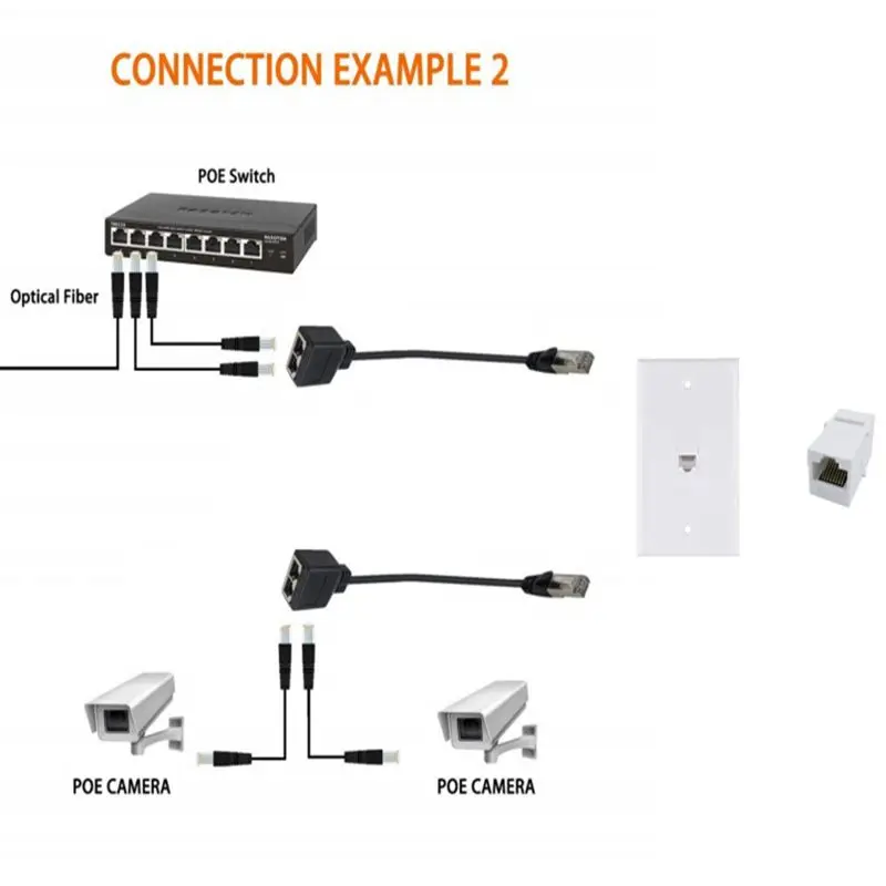 Divisor de Cable de red RJ45, 1 par, conector 1/2, 1 hembra a 2 hembra, adaptador RJ45, acceso simultáneo a Internet, banda ancha IPTV