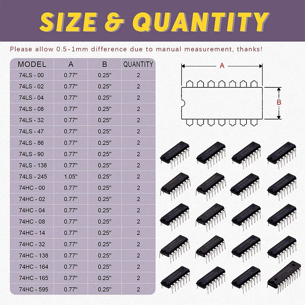 Chip terintegrasi Digital, 40 buah (20 buah 74HCxx + 20 buah 74LSxx) seri Logic IC bermacam-macam Kit