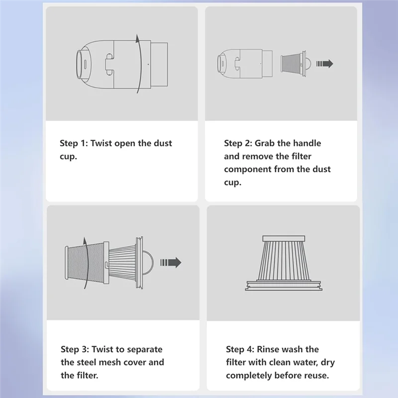 Hepa Filter Vervanging Voor Xiaomi Mijia Mi Stofzuiger Mini/SSXCQ01XY Accessoires Kit-A77G