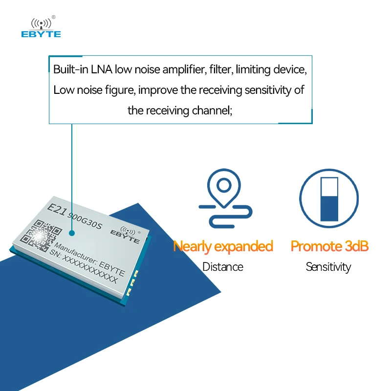400/900MHz Wireless Module EBYTE E21-400G30S/E21-900G30S 30dBm Build in LNA SMD Ultra Low Power Module Communication Range 5km
