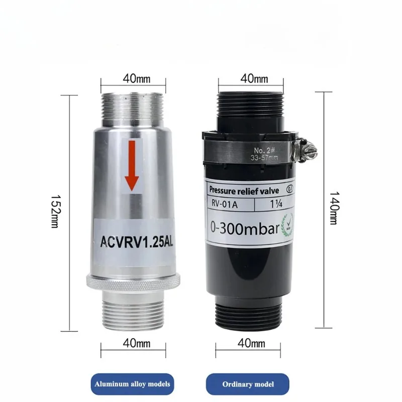 RV‑Series Adjustable Pressure Relief‑Valve 0‑600mair For Vortex Blower Vacuum Pump Accessory