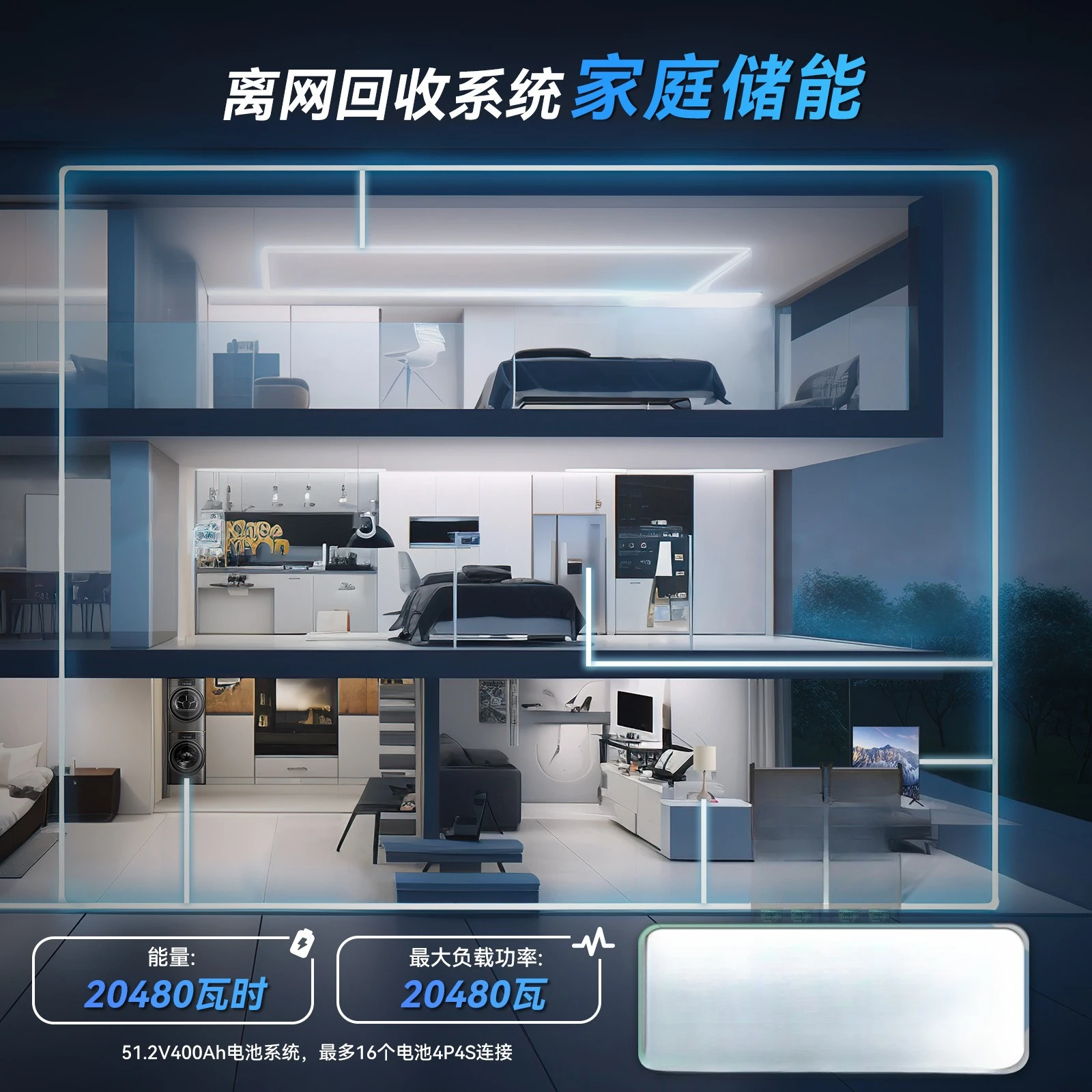 Fonte de alimentação externa, estação base de comunicação RV, fonte de alimentação de armazenamento de energia, bateria de luz de rua solar