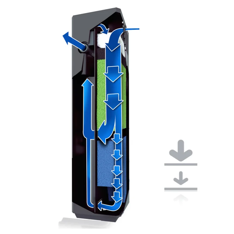 JUWEL Aquarium Bioflow Super Internal Filter 1.25L Large Filter Volume