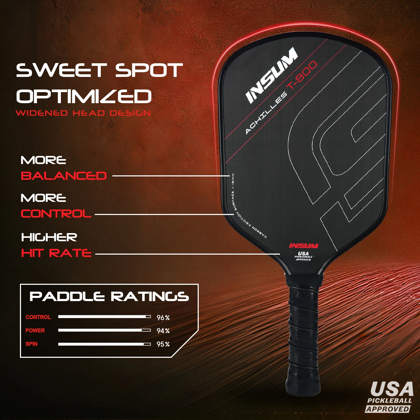 INSUM Achilles Pickleball Paddles Large Sweet Spot T800 Carbon Fiber Foam Injected Walls Thermoforming CFS 16mm with Gift USAPA