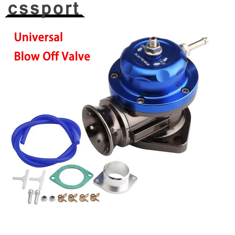 Universal Type-Rs T…