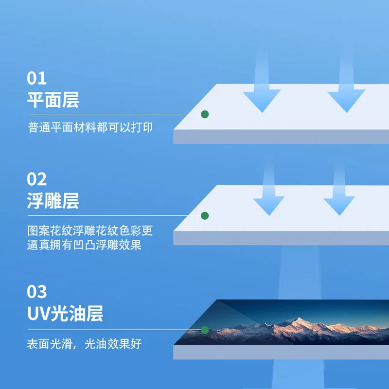 Capa para celular, etiqueta de metal acrílico, caixa de plástico, máquina de impressão de placa de madeira de couro