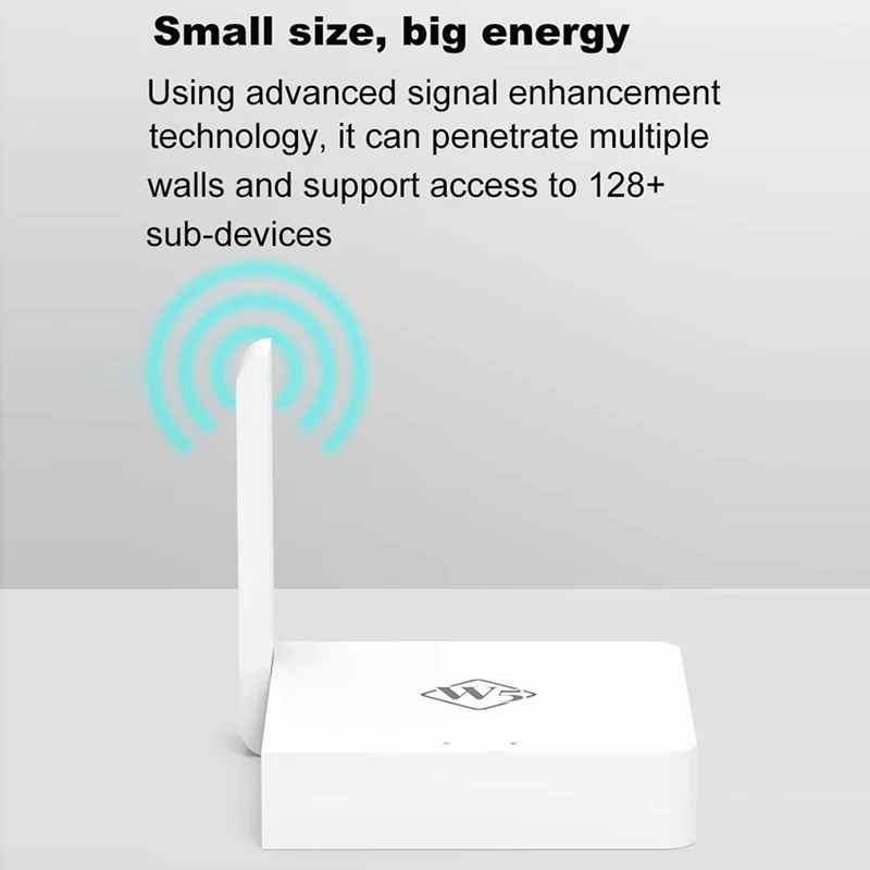 ABSU New W5 Tuya Wireless Gateway Zigbee+Bluetooth Hub Multi-Mode Enhanced Version Can Access 128+Sub Devices