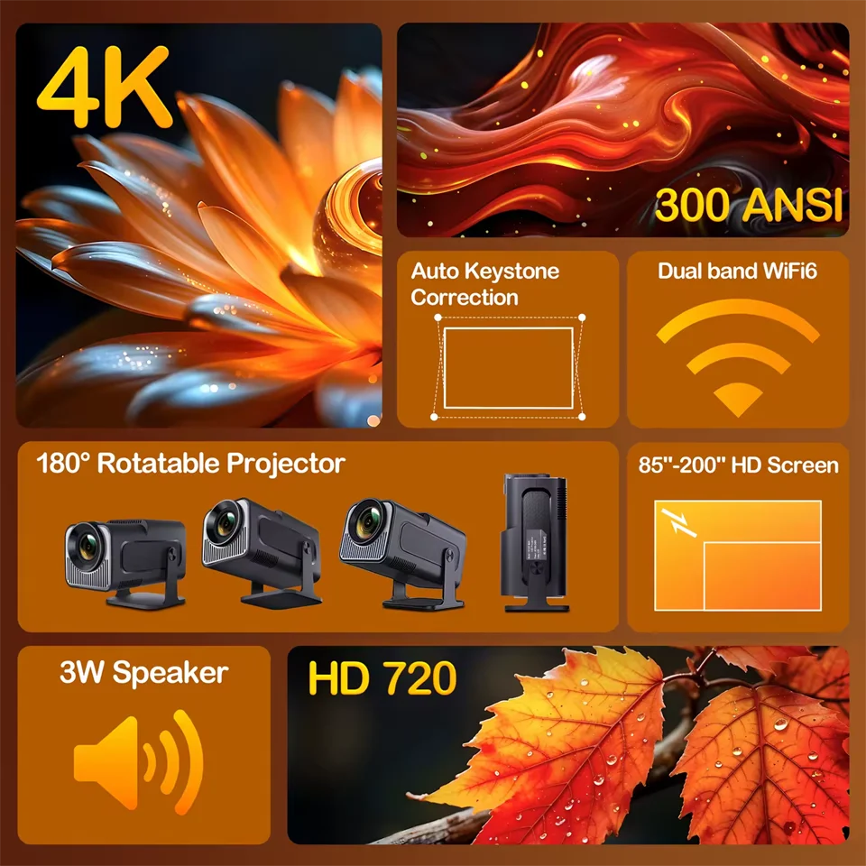 Proiettore KaiAqua HY320 720P - Home Cinema Samsung recensione e prezzo