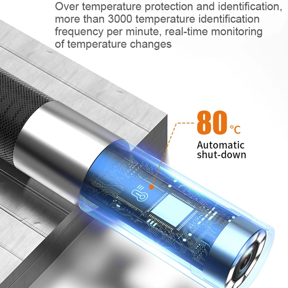 360° Steering Endoscope Camera 8mm Single&Dual Lens Inspection Borescope 1080P 5"IPS Screen For Car Engine Sewer Pipe